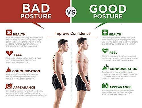 Back Brace Posture Corrector for Men and Women,Adjustable Back Posture Belt Invisible